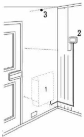 Vevor SCA-80W - INSTALLATION OF TEMPERATURE SENSOR - 2