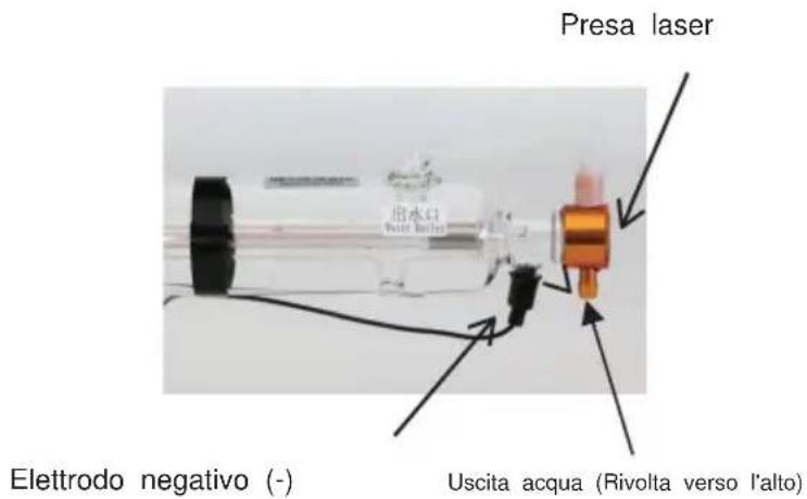 Vevor T130 - SCHEMA DELLA STRUTTURA - 3