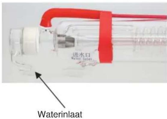 Vevor T130 - STRUCTUURDIAGRAM - 2