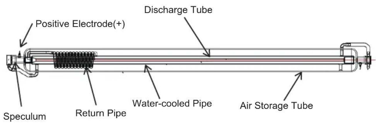 Vevor T130 - STRUCTURE DIAGRAM - 1