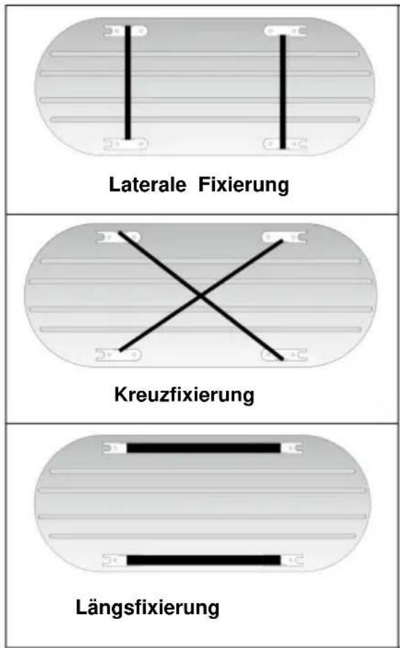 Vevor WP3005 - Schritt 5: - 2