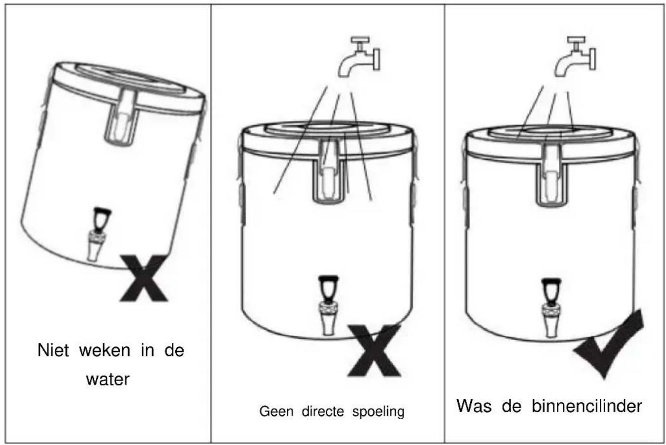 Vevor WNS-4 - Hoe teplaatsen - 4