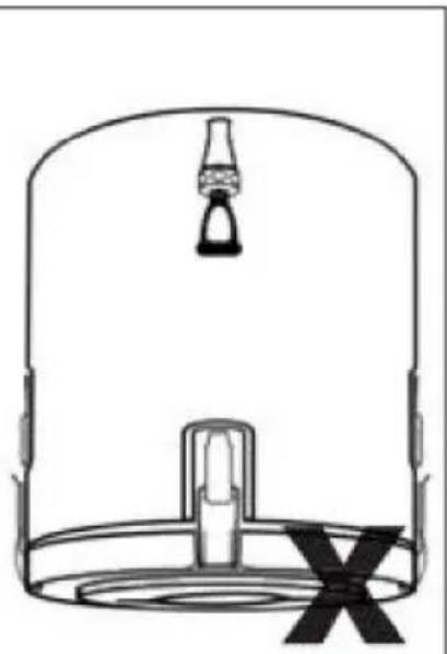 Vevor WNS-4 - - Come posizionare - 3