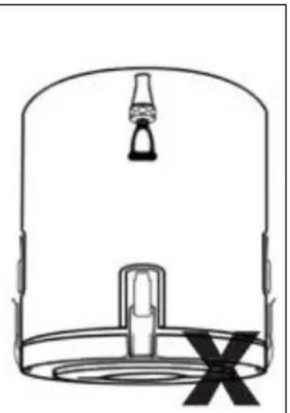 Vevor WNS-4 - - How to place - 3