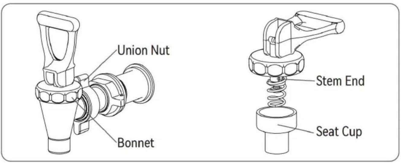 Vevor WNS-4 - To remove faucet assembly from unit: - 1