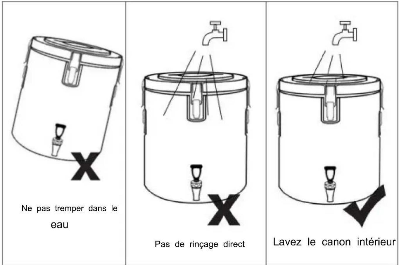 Vevor WNS-4 - COMMENT UTILISER - 4