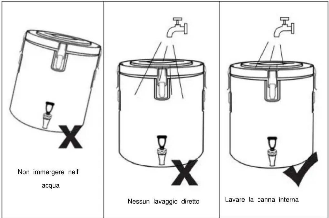 Vevor WNS-4 - - Come posizionare - 4