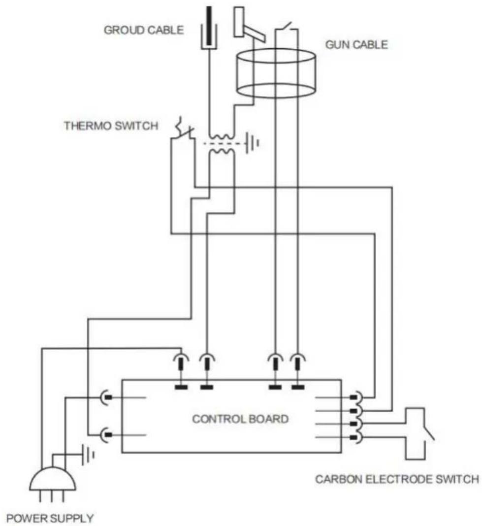 Vevor PL-80M - Setting - 1