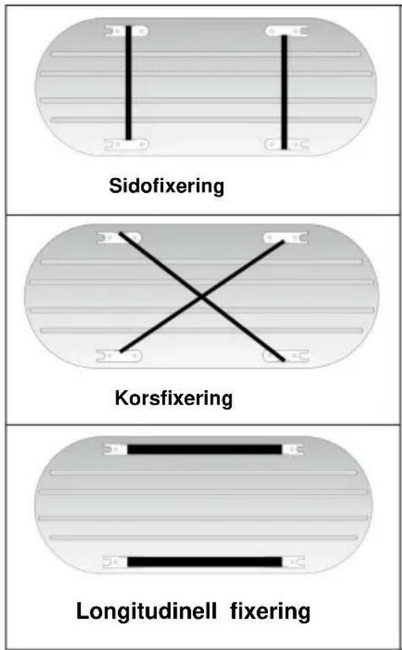 Vevor WP3001 - Steg 5: - 1