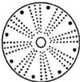 Vevor VC65MS - Configuration & Accessories - 1