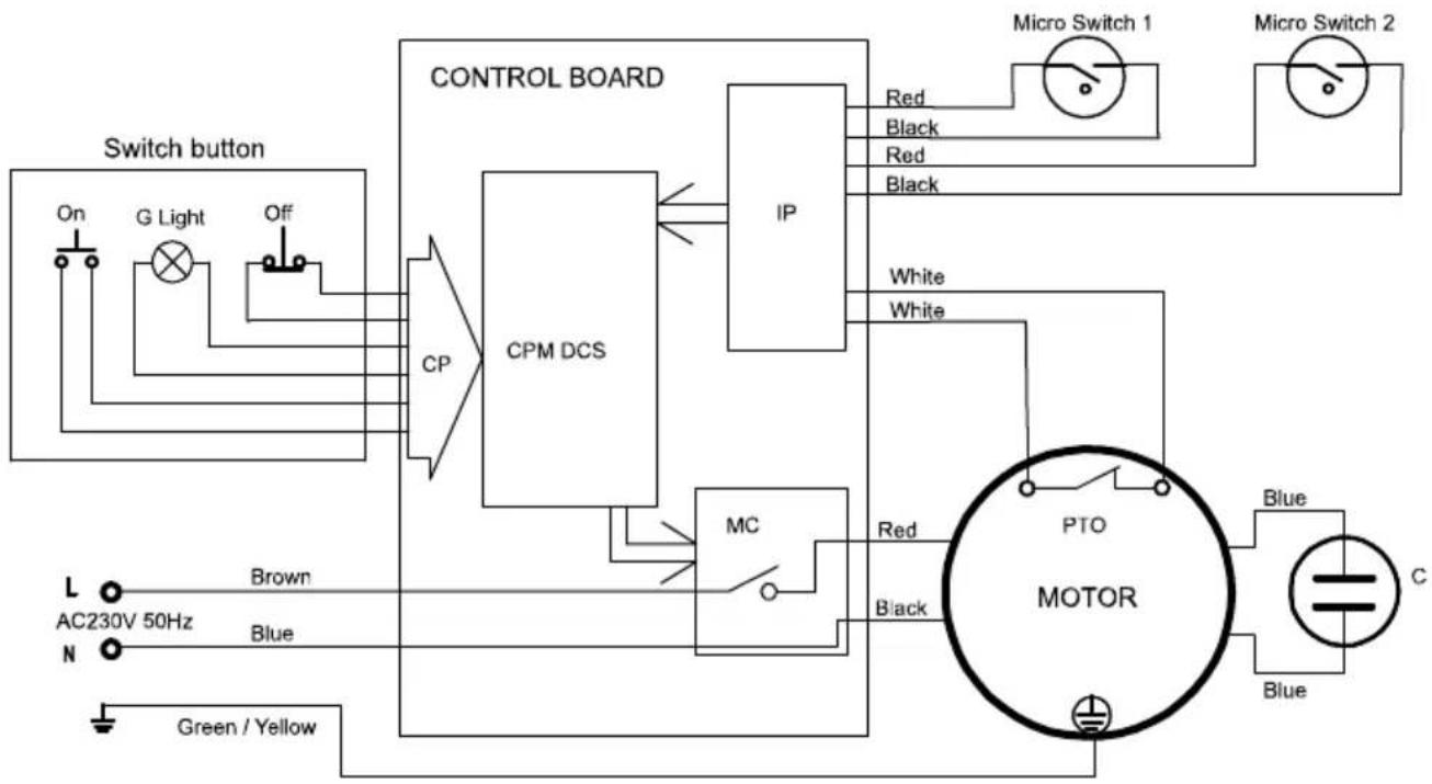 Vevor VC65MS - 5.Circuit diagram - 2