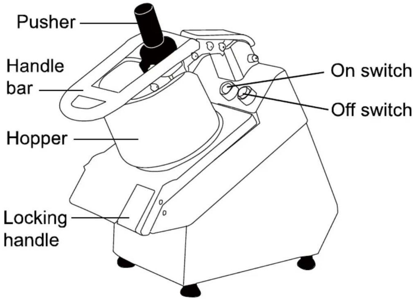 Vevor VC65MS - Parts of description - 1