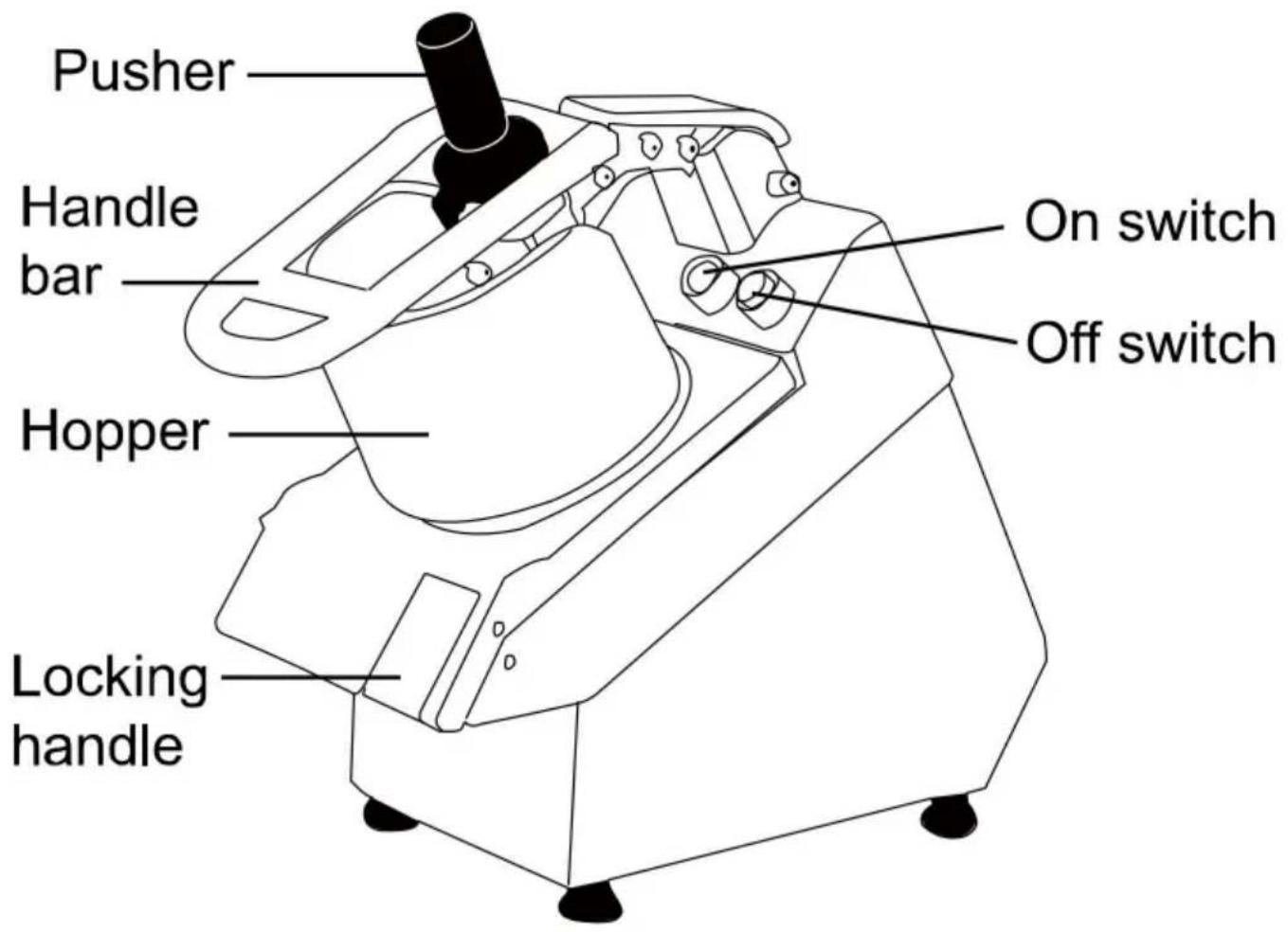 Vevor VC65MS - Beschreibungsteile - 1