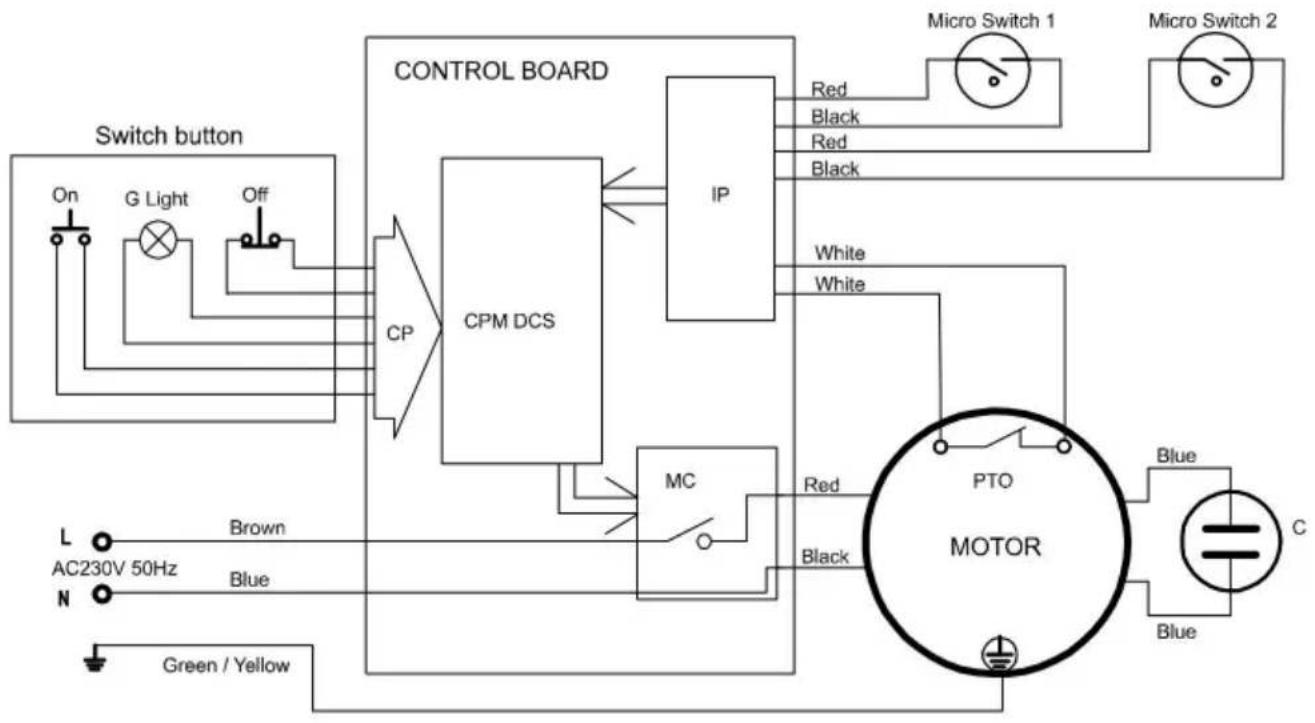 Vevor VC65MS - Schema elettrico - 2
