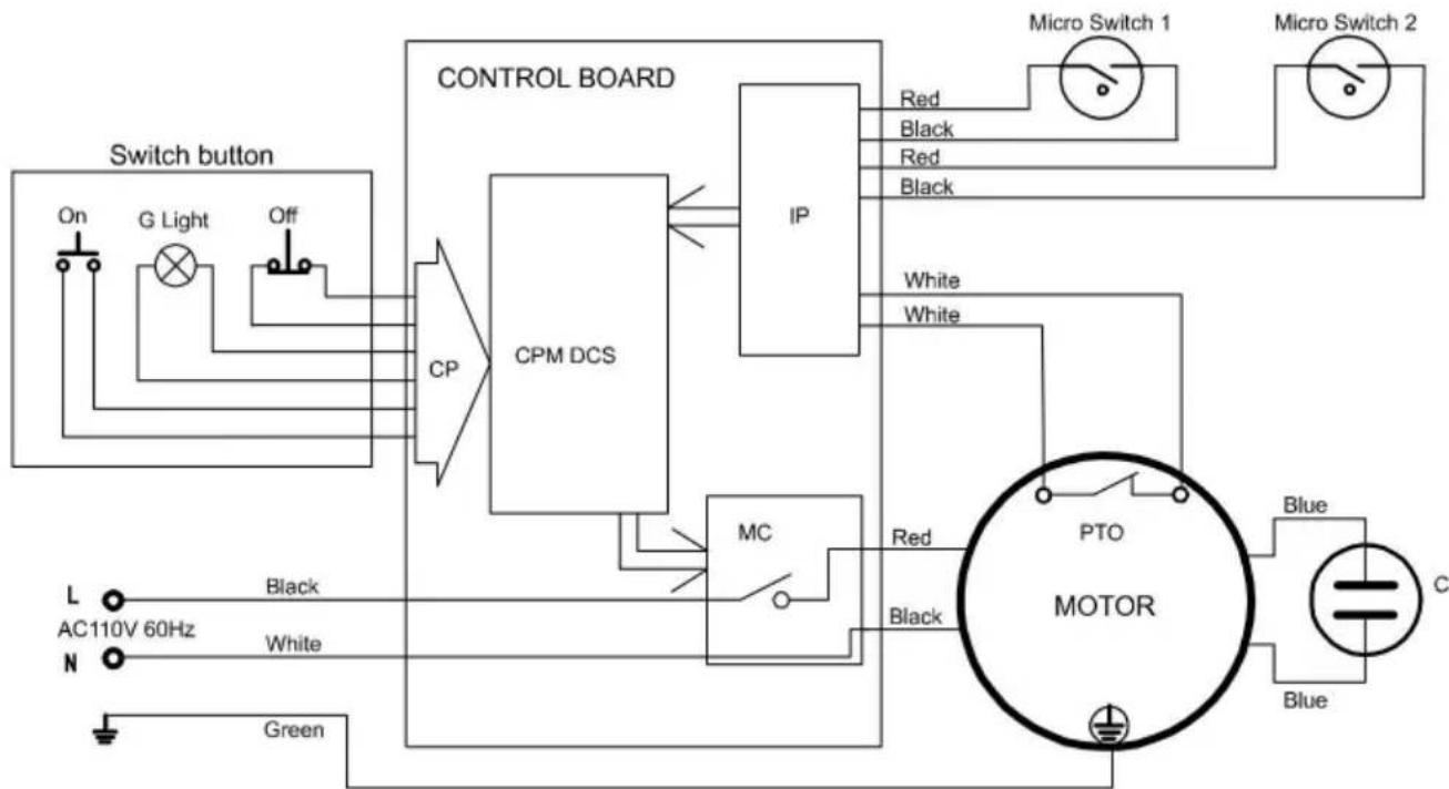 Vevor VC65MS - Schakelschema - 1