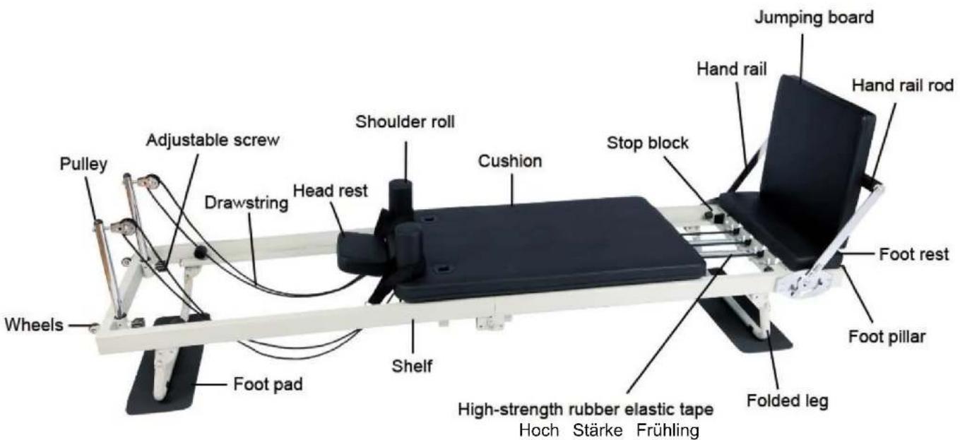 Vevor S3003 - PARTS LIST - 6