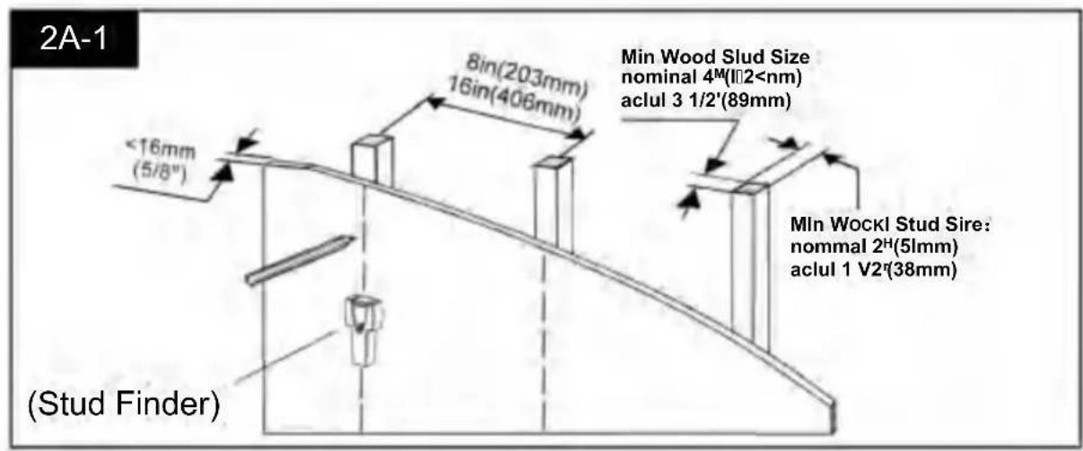 Vevor RLLF5 - STEP 2 Attach Wall Plate to Wall - 1