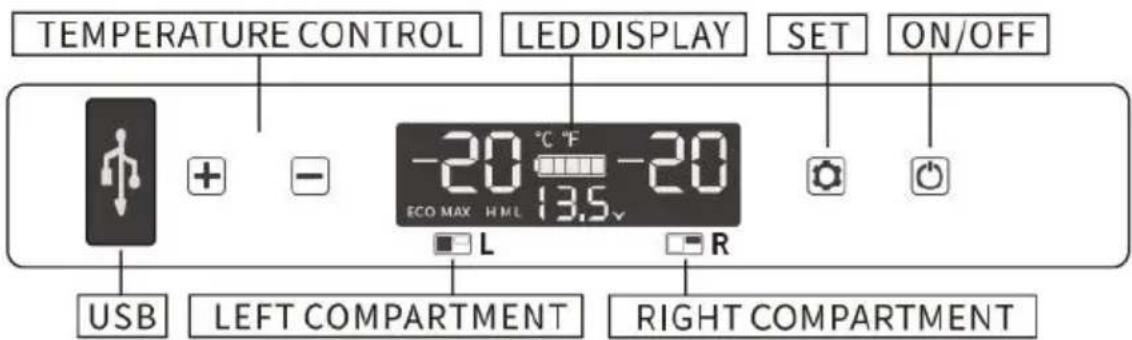 Vevor TWW95 - Function and operation - 1
