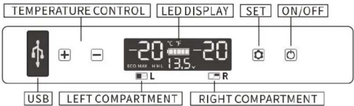 Vevor TWW95 - Function and operation - 1