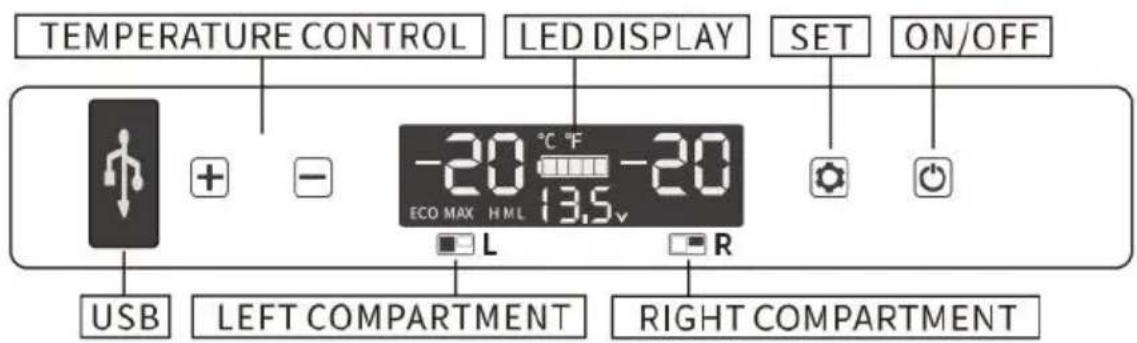 Vevor TWW95 - Function and operation - 1