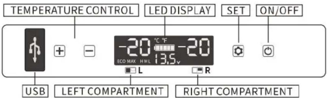 Vevor TWW95 - Function and operation - 1