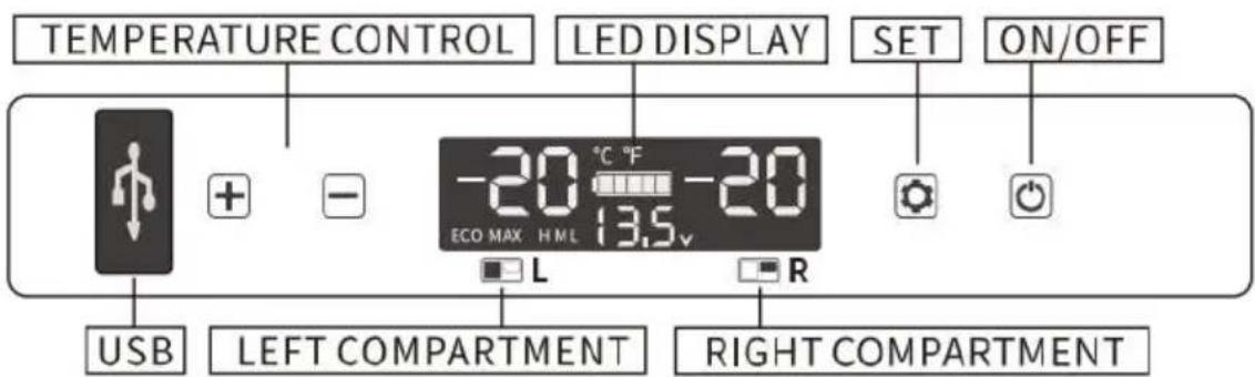 Vevor TWW95 - Function and operation - 1