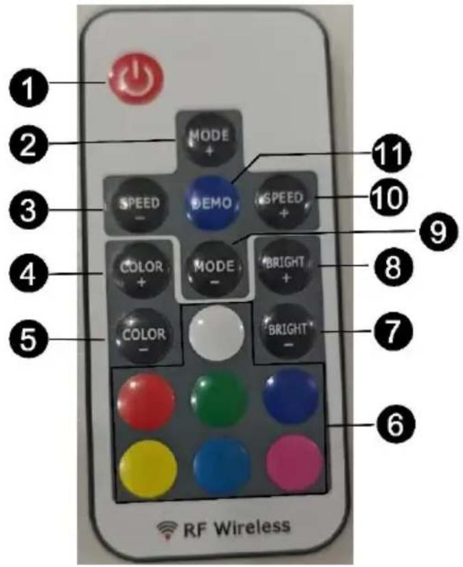 Vevor ZWE-BC-SS-12 - Fonctions: - 1
