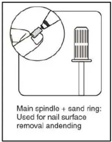 Vevor SN360S - INTRODUCTION TO GRINDING HEAD - 7