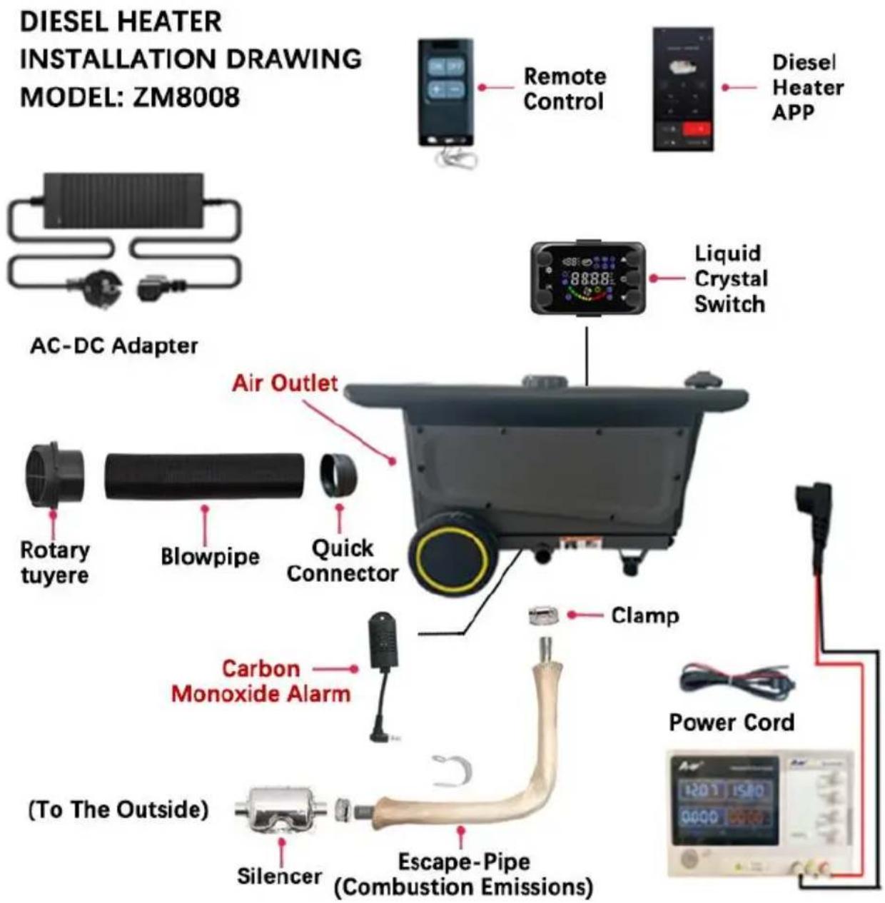 Vevor ZM8008 - INSTALLATION DIAGRAM - 2