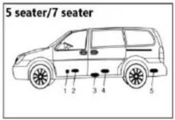 Vevor ZM8008 - INSTALLATION POSITION - 3