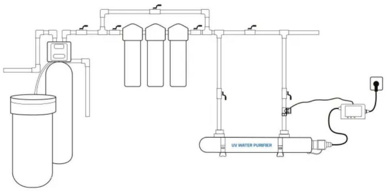 Vevor SSE-012 - PROBLEEMOPLOSSING - 1