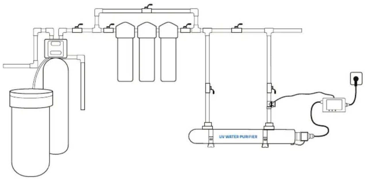 Vevor SSE-012 - LAMP CONNECTION - 2