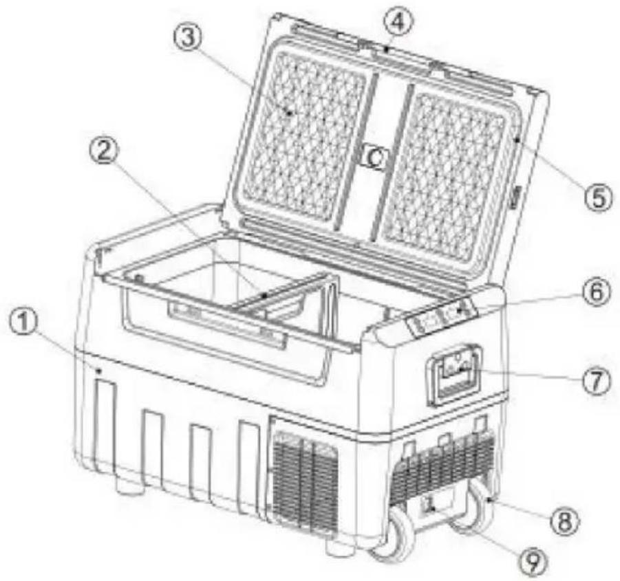 Vevor T45K - Componentendiagram - 1