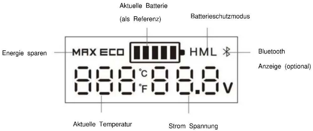 Vevor X50K - Anleitung für die Rute - 3