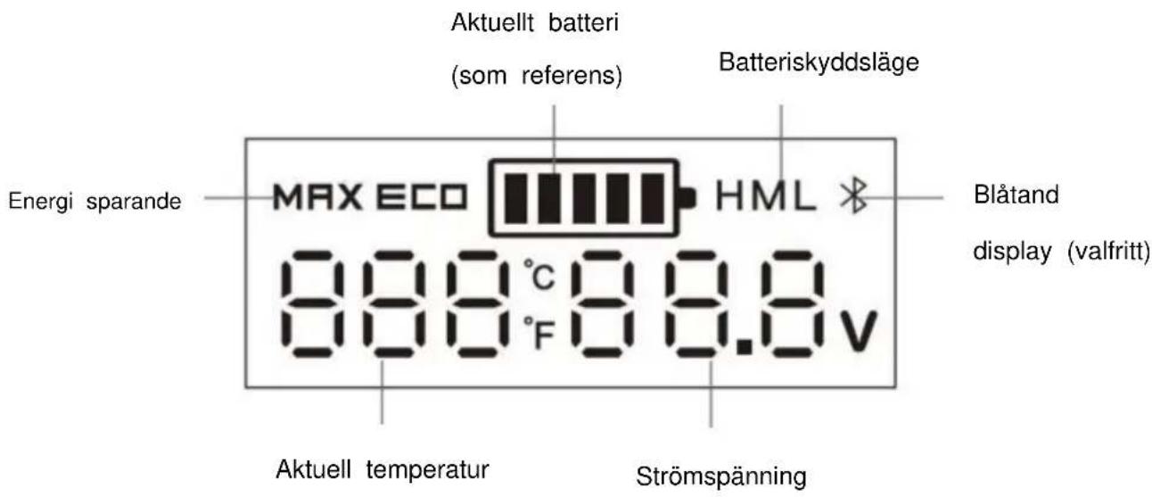 Vevor X50K - Instruktioner för spö - 3