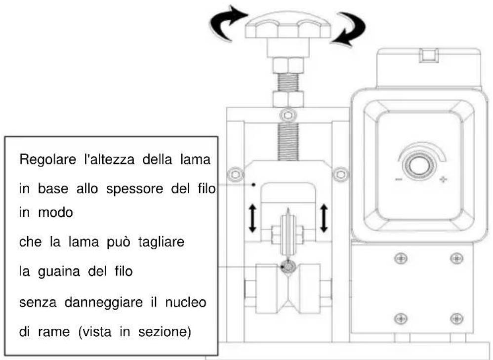 Vevor SMS-002 - 4.Istruzione SMS-002: - 3