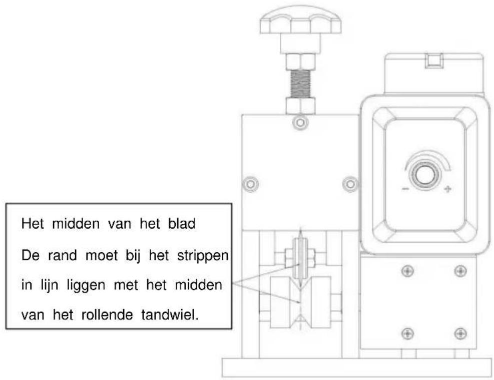 Vevor SMS-002 - 4.SMS-002 Instructie: - 2