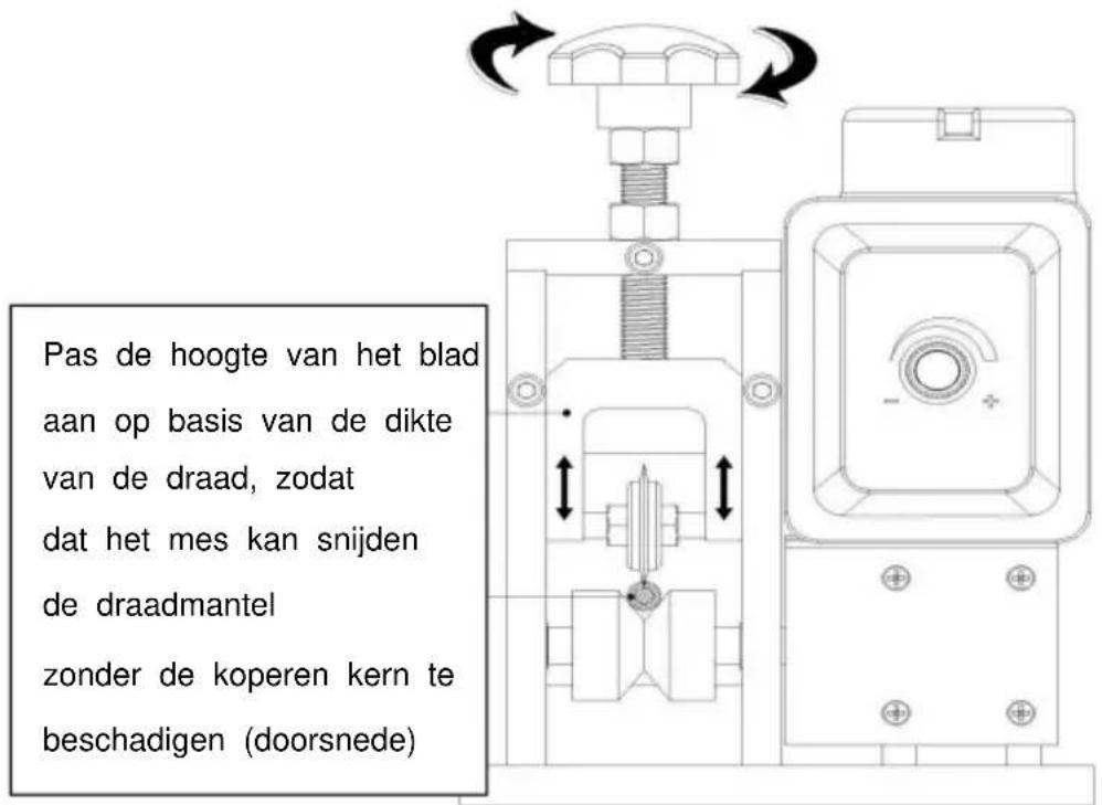 Vevor SMS-002 - 4.SMS-002 Instructie: - 3