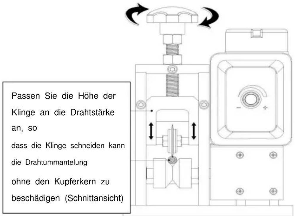 Vevor SMS-002 - 4.SMS-002 Anleitung: - 3