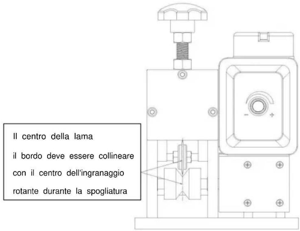 Vevor SMS-002 - 4.Istruzione SMS-002: - 2