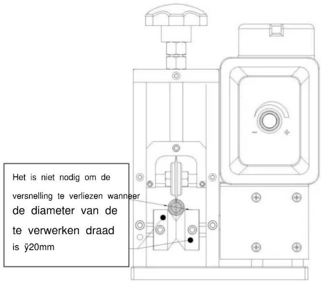 Vevor SMS-002 - 4.SMS-002 Instructie: - 6