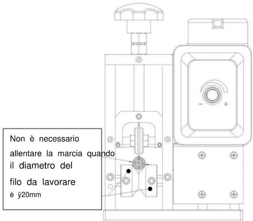 Vevor SMS-002 - 4.Istruzione SMS-002: - 6