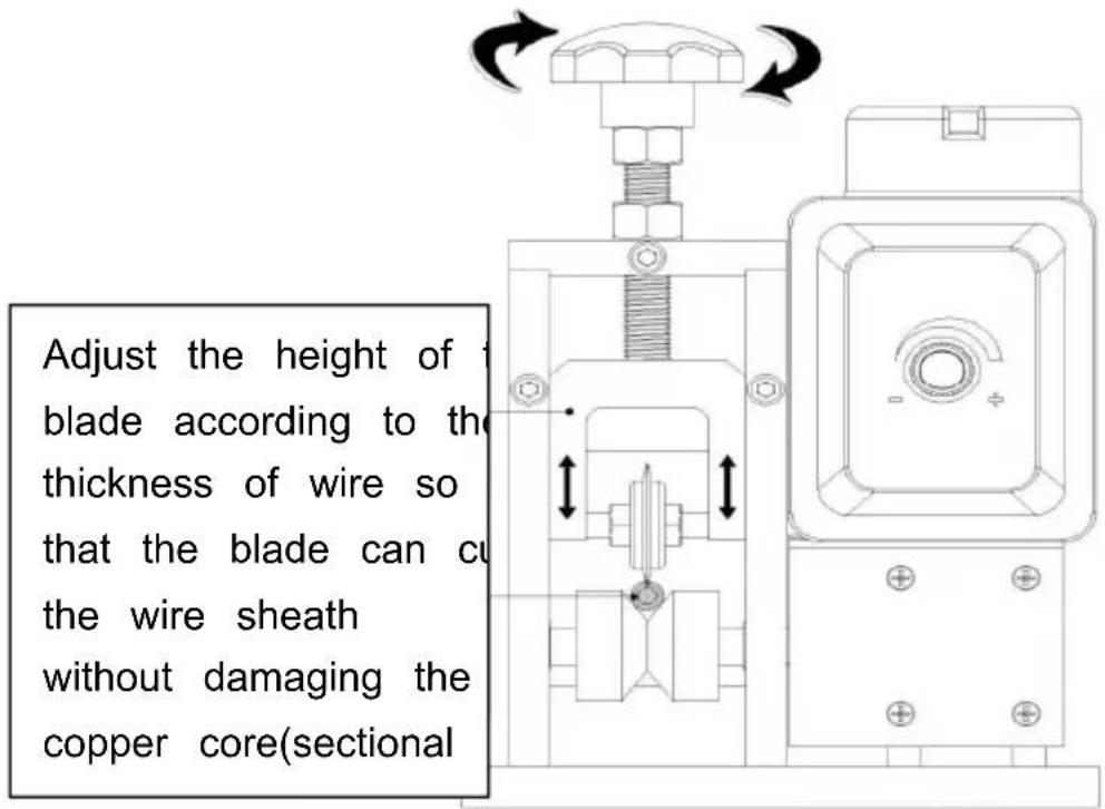 Vevor SMS-002 - 4.SMS-002 Instruction - 3