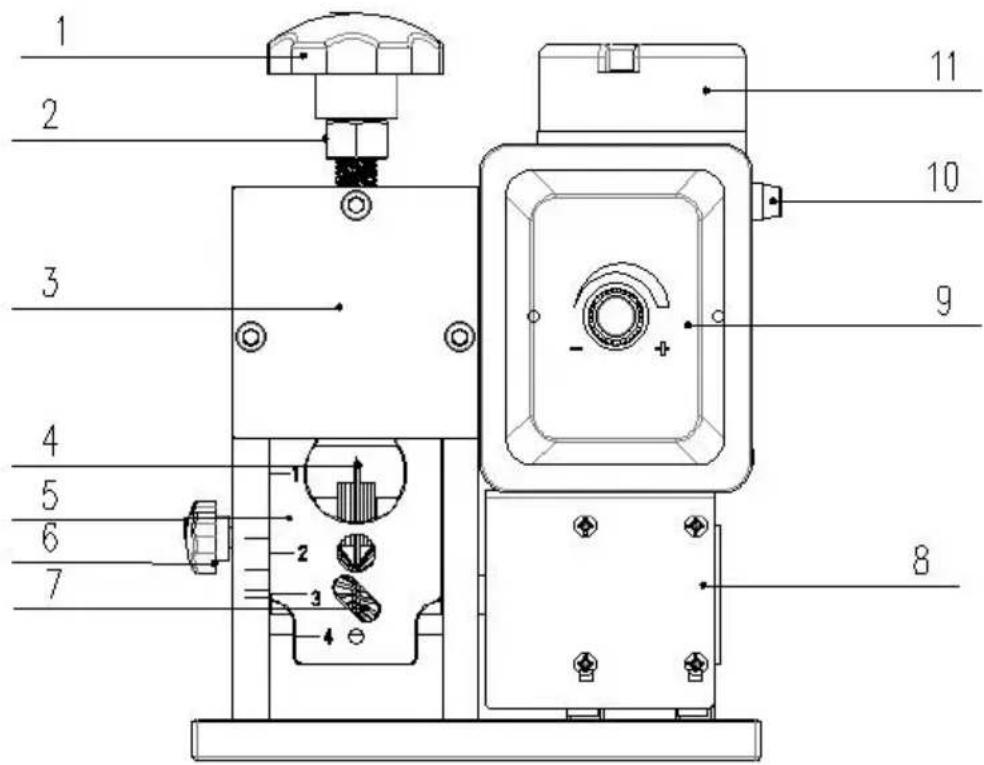 Vevor SMS-002 - 2.Main components - 1