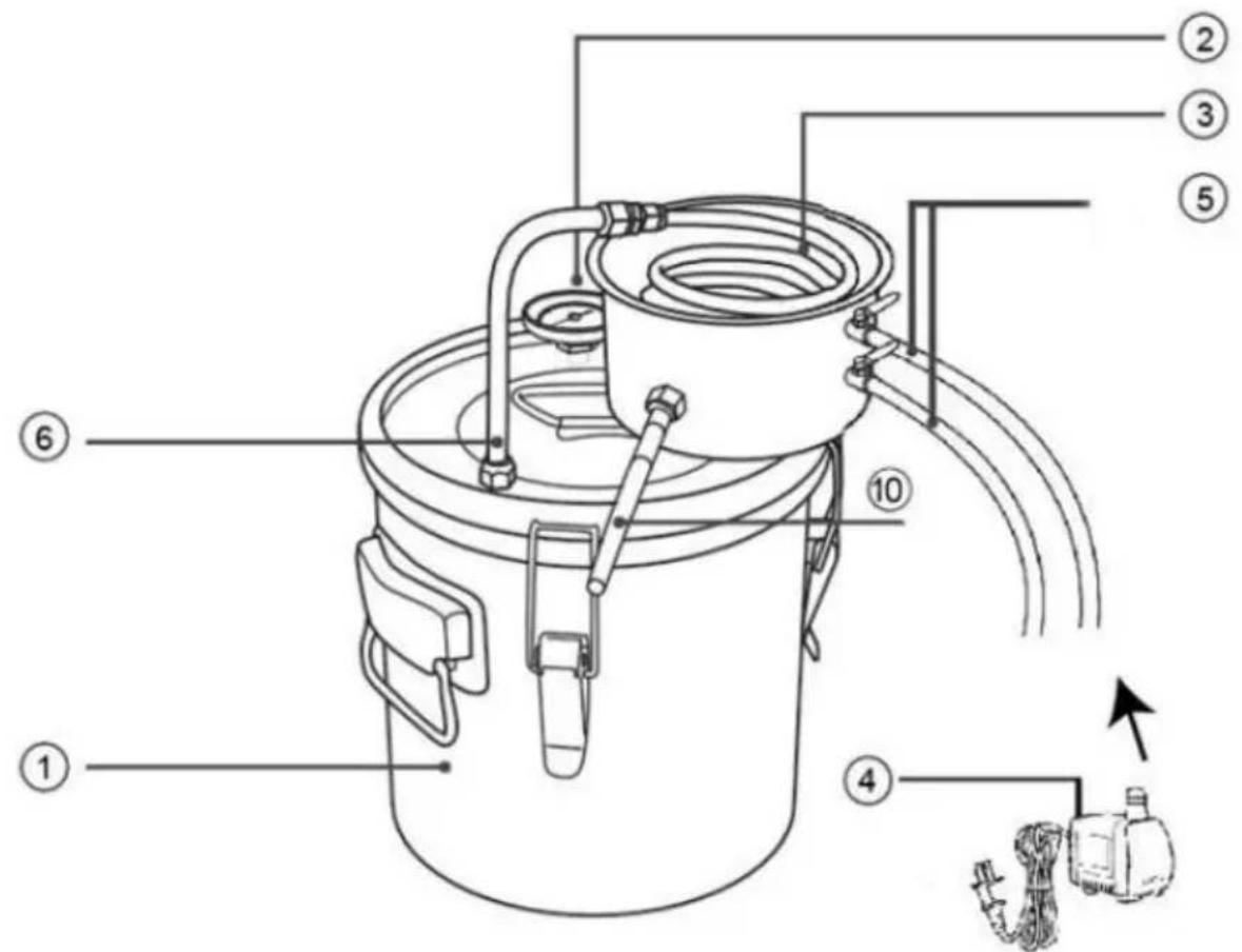 Vevor STDB-10L - PARTS &amp; FEATURES - 1