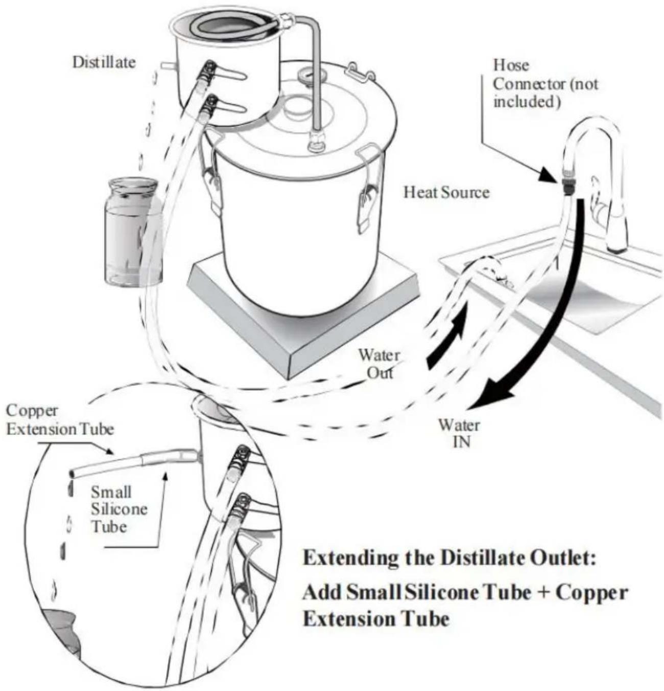 Vevor STDB-10L - Distilling Configuration - 1