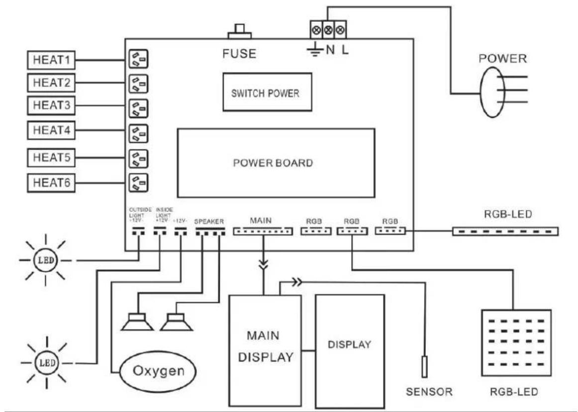 Vevor WJ-003 - CIRCUIT DIAGRAM - 1