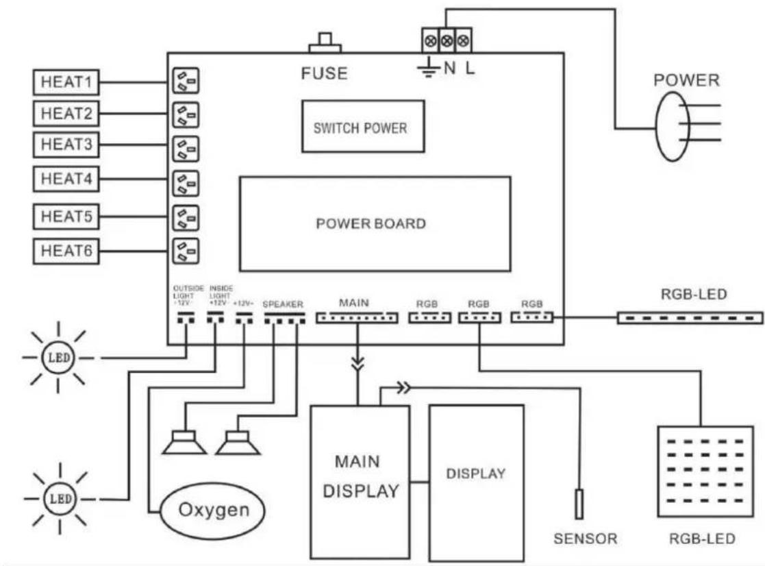 Vevor WJ-003 - SCHEMA ELETTRICO - 1