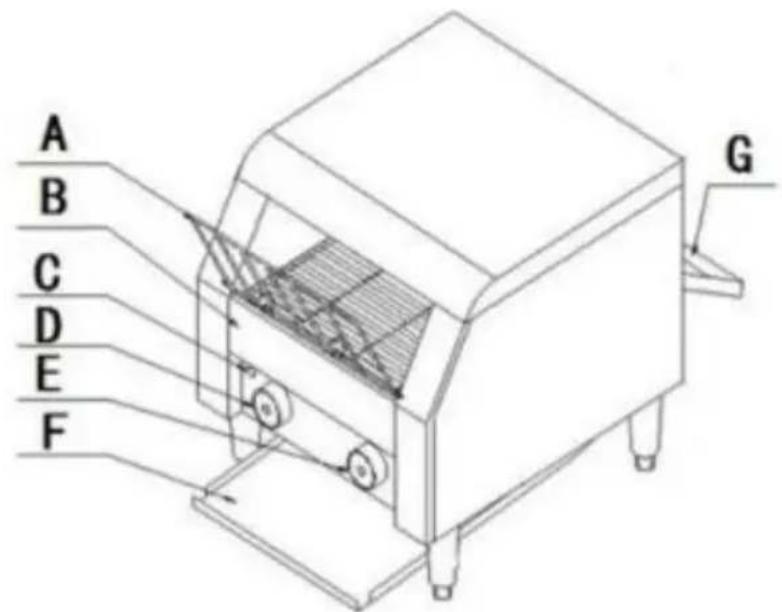 Vevor TT-450 - Spécifications du grille-pain pour différents modèles - 1