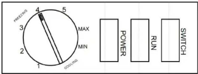 Vevor RI-160DC - TEMPERATURE CONTROLS - 1
